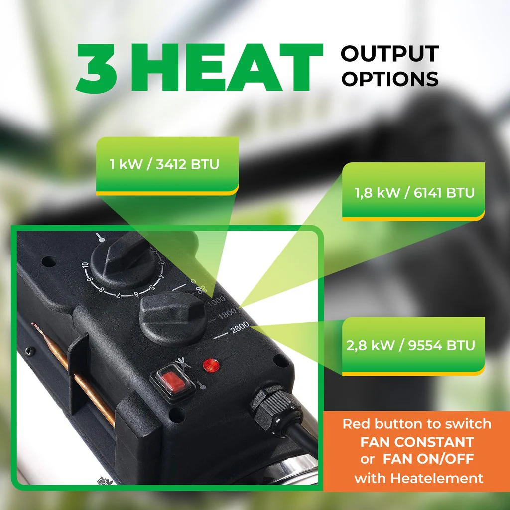 2-in-1 Phoenix Greenhouse Heater & Cooler 2800 W / 9554 BTUs - Image 3