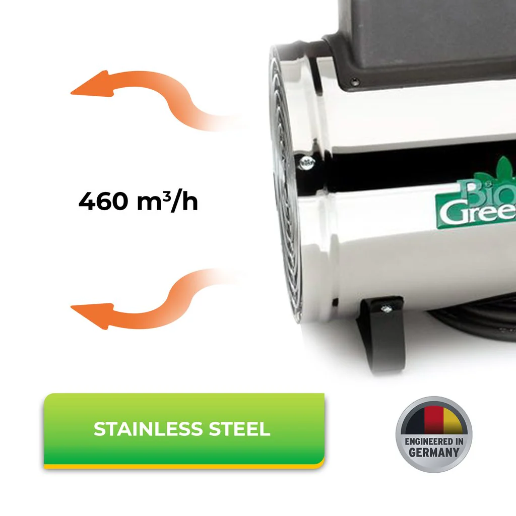 2-in-1 Phoenix Greenhouse Heater & Cooler 2800 W / 9554 BTUs - Image 5